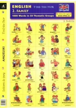 English. Find the pair. Family