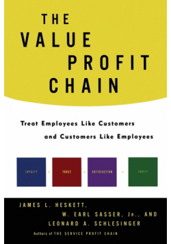 The Value Profit Chain