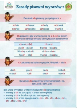Plansza ortograficzna Zasady pisowni wyrazów z CH
