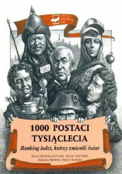 1000 postaci tysiąclecia