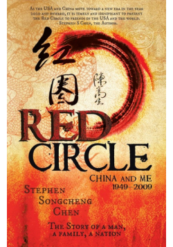 Red Circle