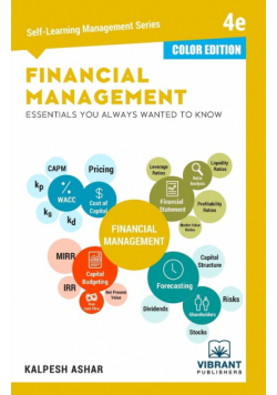 Financial Management Essentials You Always Wanted To Know